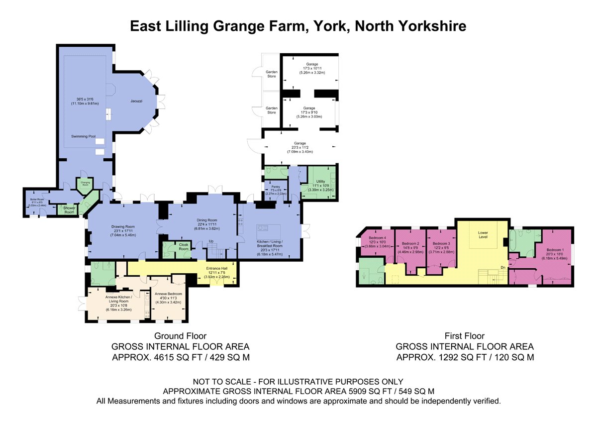 5 bedroom House, Lilling, York, YO60 - Available, Image 6