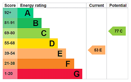This property has an EPC rating of E, with an energy efficiency rating of 53