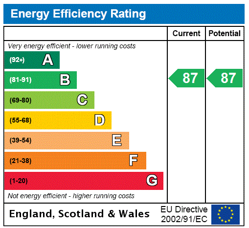 This property has an EPC rating of B, with an energy efficiency rating of 87