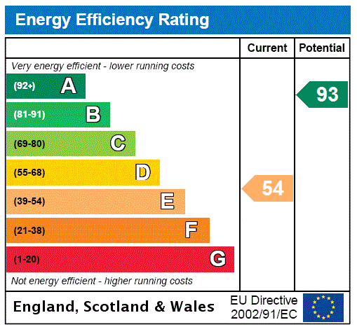 This property has an EPC rating of E, with an energy efficiency rating of 54