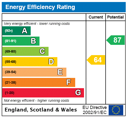 This property has an EPC rating of D, with an energy efficiency rating of 64