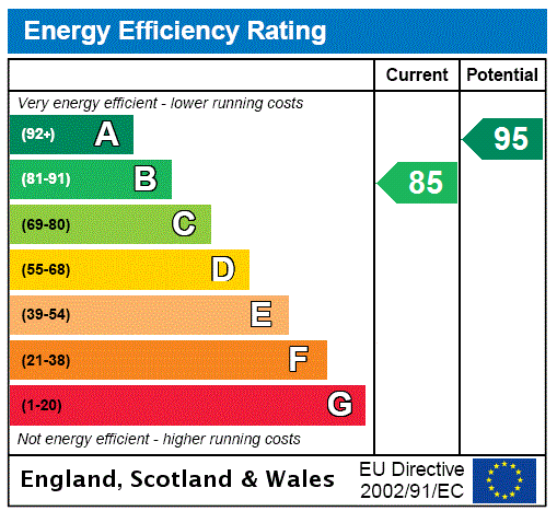 This property has an EPC rating of B, with an energy efficiency rating of 85