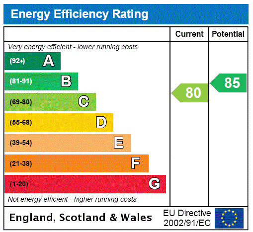 This property has an EPC rating of C, with an energy efficiency rating of 80