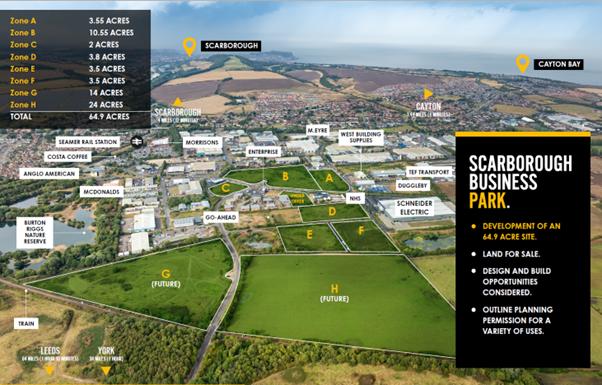 2 to 24 acres, Scarborough Business Park Dunslow Road, Scarborough, YO11 - Available