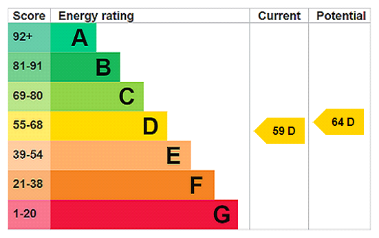 This property has an EPC rating of D, with an energy efficiency rating of 59
