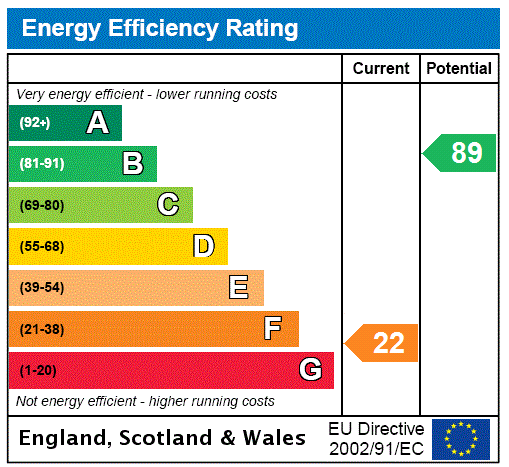This property has an EPC rating of F, with an energy efficiency rating of 22