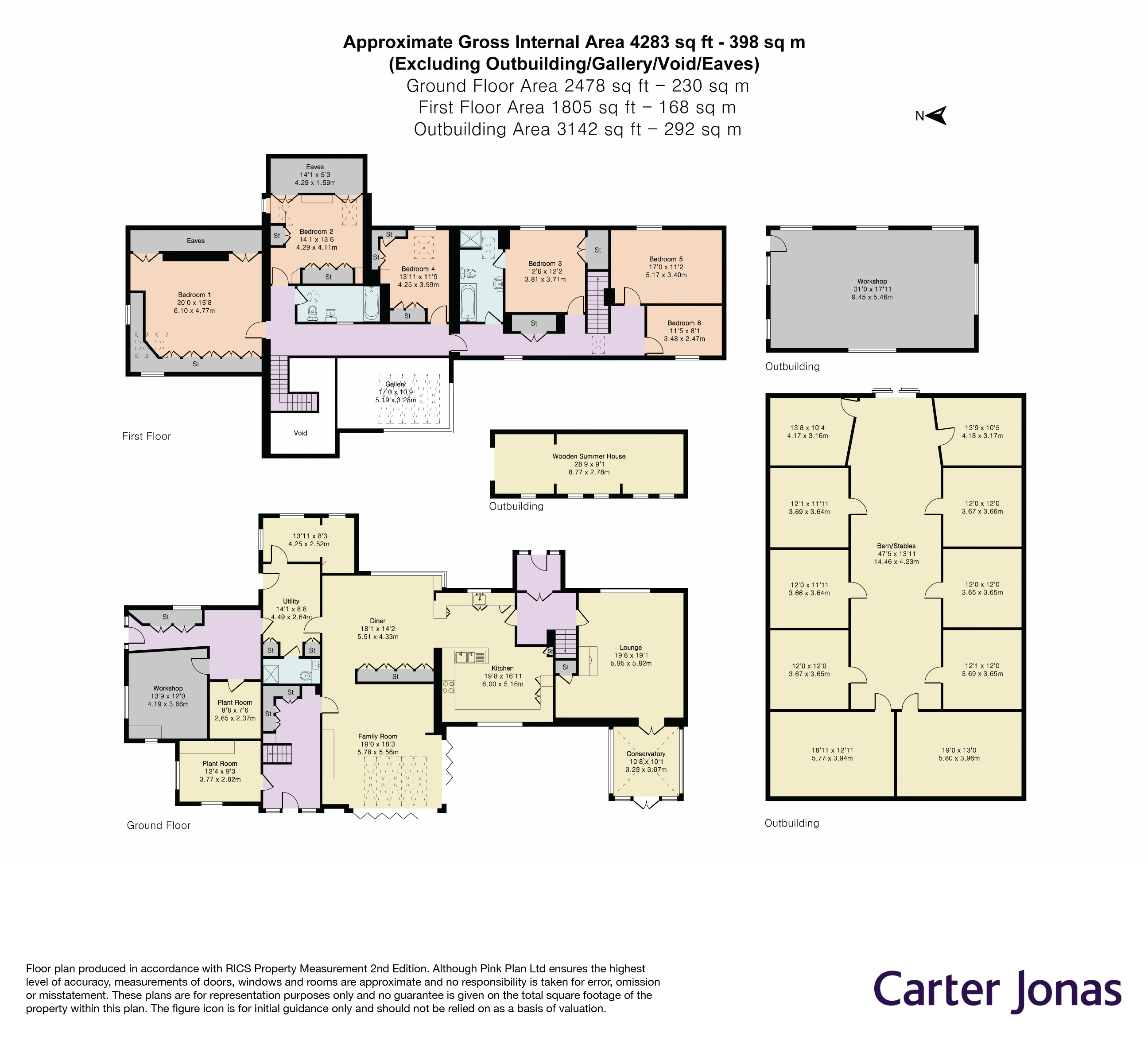 5  Land, Skirsgill Lane, Eamont Bridge, CA10 - Available