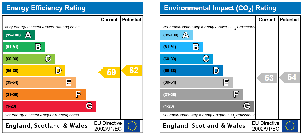 This property has an EPC rating of E, with an energy efficiency rating of 51
