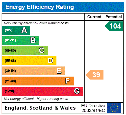 This property has an EPC rating of E, with an energy efficiency rating of 39