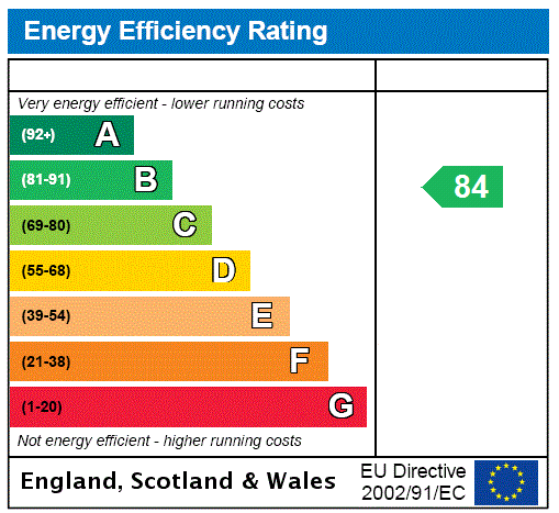 This property has an EPC rating of B, with an energy efficiency rating of 84