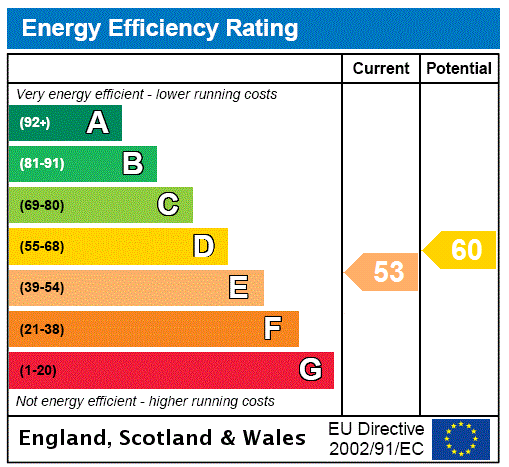 This property has an EPC rating of E, with an energy efficiency rating of 53