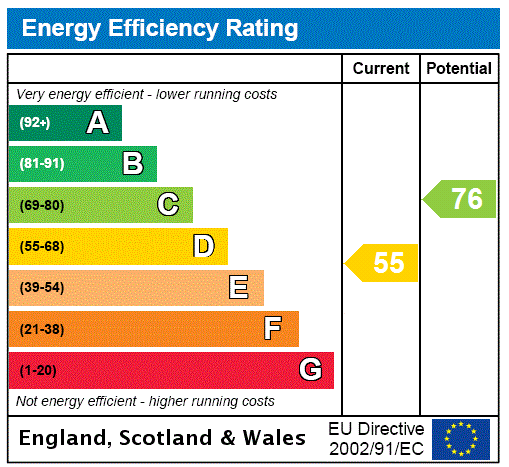This property has an EPC rating of D, with an energy efficiency rating of 55