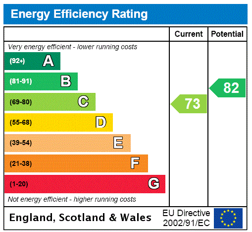 This property has an EPC rating of C, with an energy efficiency rating of 73