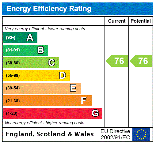 This property has an EPC rating of C, with an energy efficiency rating of 76
