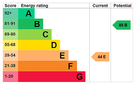 This property has an EPC rating of E, with an energy efficiency rating of 44
