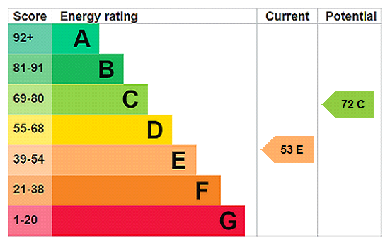 This property has an EPC rating of E, with an energy efficiency rating of 53