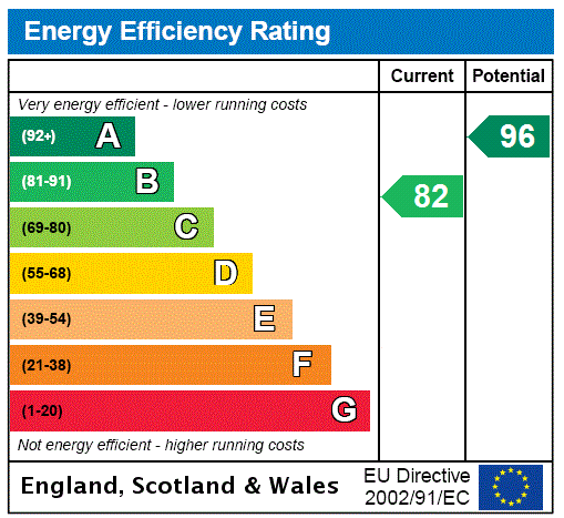 This property has an EPC rating of B, with an energy efficiency rating of 82