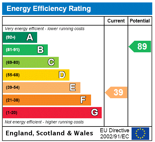 This property has an EPC rating of E, with an energy efficiency rating of 39