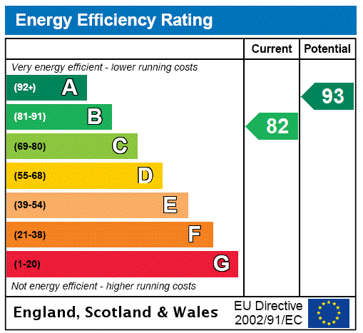 This property has an EPC rating of B, with an energy efficiency rating of 82