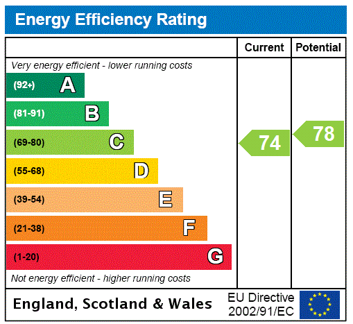 This property has an EPC rating of C, with an energy efficiency rating of 74