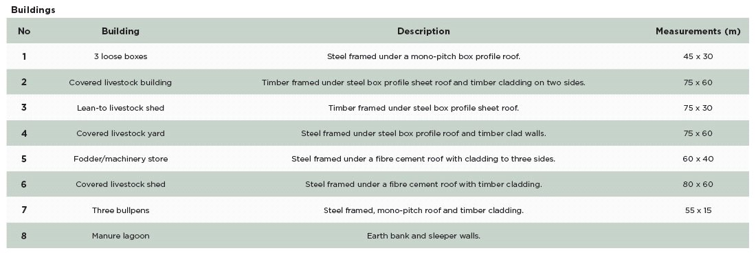227  Farm, Buckland St. Mary, Chard, TA20 - Available, Image 5