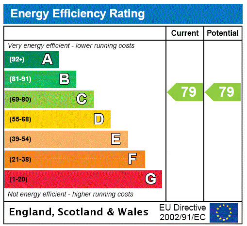 This property has an EPC rating of C, with an energy efficiency rating of 79