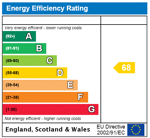 This property has an EPC rating of D, with an energy efficiency rating of 68