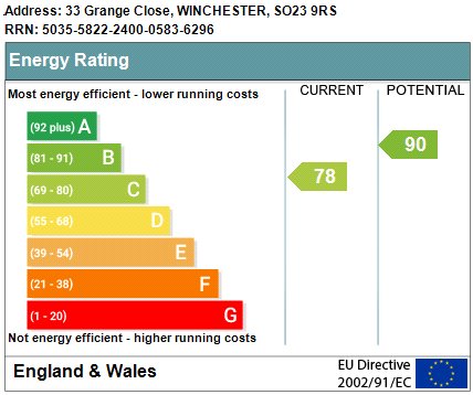 This property has an EPC rating of C, with an energy efficiency rating of 78