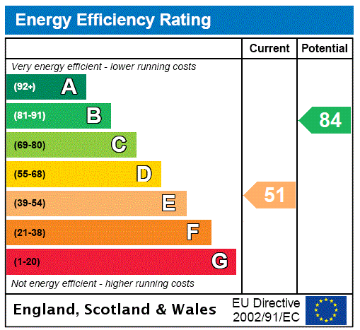 This property has an EPC rating of E, with an energy efficiency rating of 51