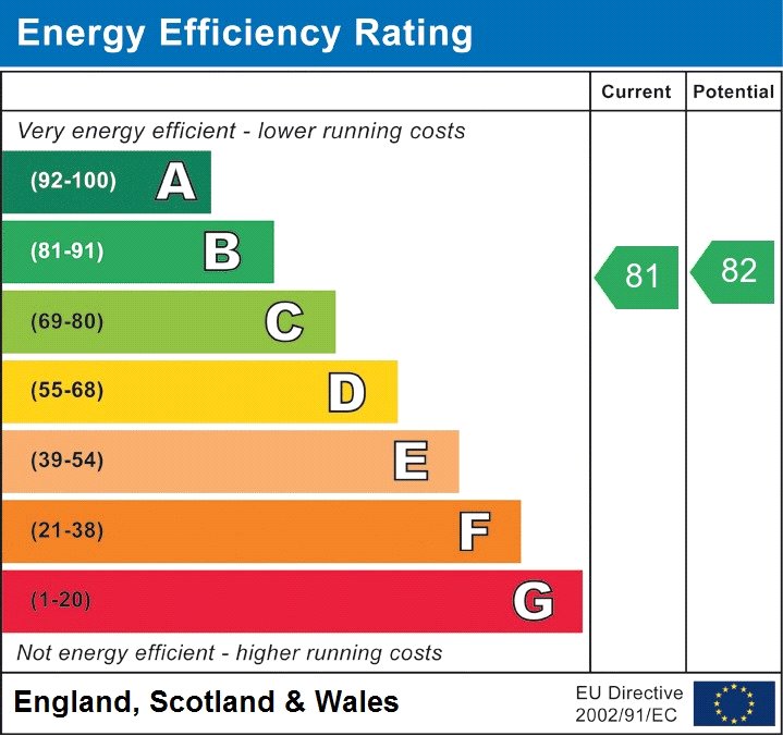This property has an EPC rating of B, with an energy efficiency rating of 81