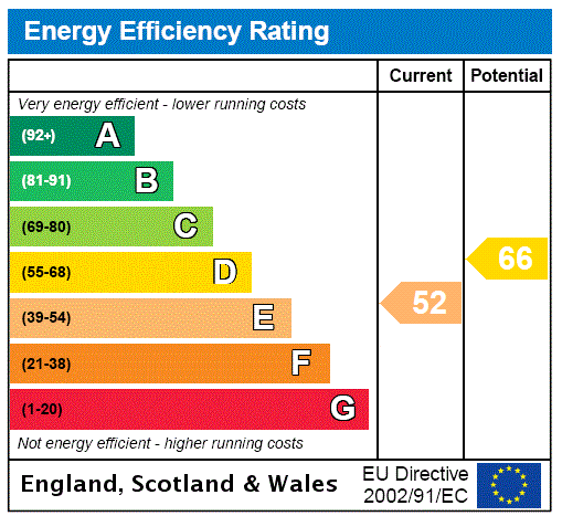 This property has an EPC rating of E, with an energy efficiency rating of 52