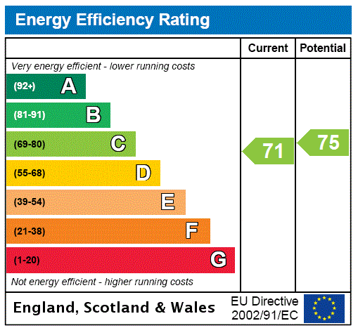 This property has an EPC rating of C, with an energy efficiency rating of 71