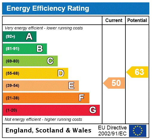This property has an EPC rating of E, with an energy efficiency rating of 50