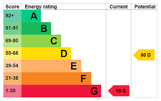 This property has an EPC rating of G, with an energy efficiency rating of 10