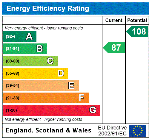 This property has an EPC rating of B, with an energy efficiency rating of 87