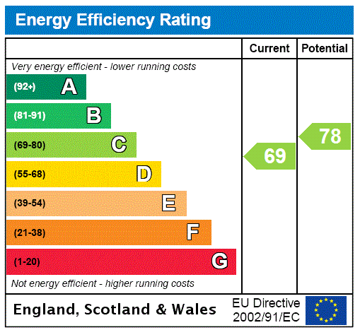 This property has an EPC rating of C, with an energy efficiency rating of 69