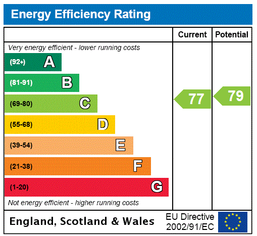 This property has an EPC rating of C, with an energy efficiency rating of 77