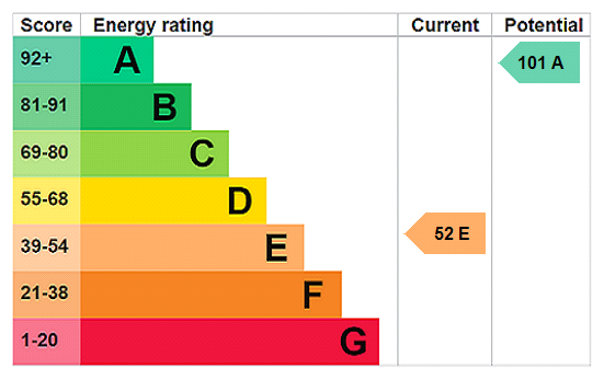 This property has an EPC rating of E, with an energy efficiency rating of 52