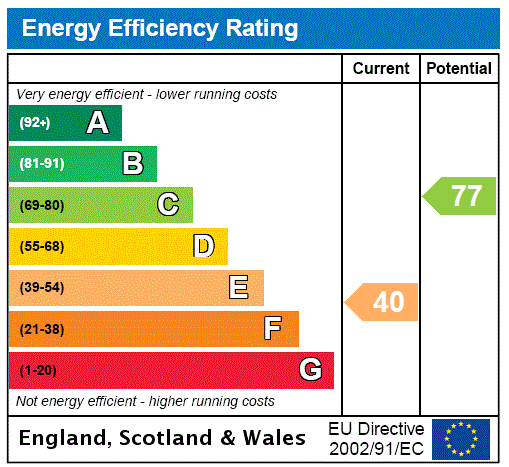 This property has an EPC rating of E, with an energy efficiency rating of 40