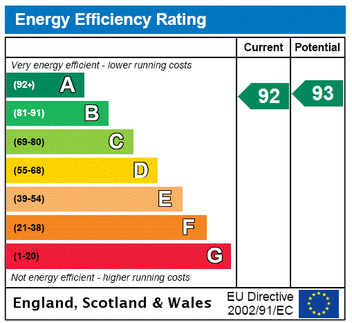 This property has an EPC rating of A, with an energy efficiency rating of 92