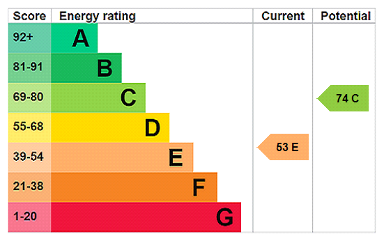 This property has an EPC rating of E, with an energy efficiency rating of 53