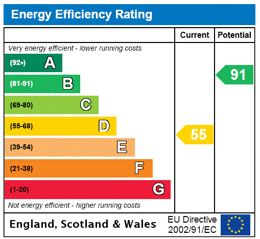 This property has an EPC rating of D, with an energy efficiency rating of 55