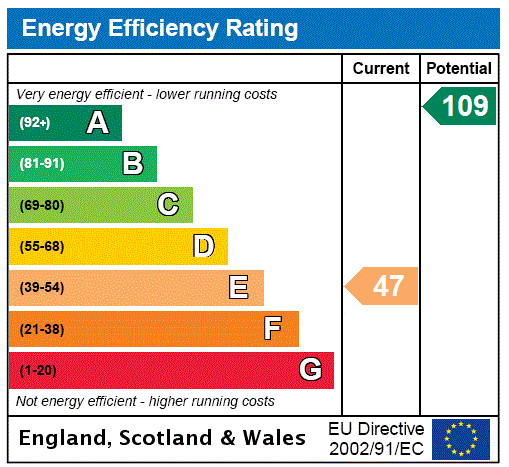 This property has an EPC rating of E, with an energy efficiency rating of 47