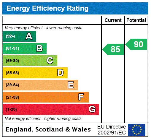 This property has an EPC rating of B, with an energy efficiency rating of 85