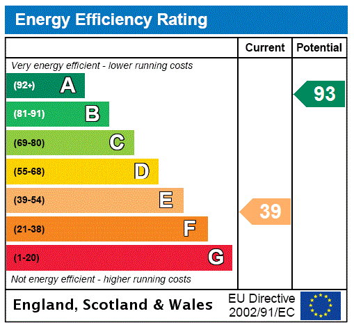 This property has an EPC rating of E, with an energy efficiency rating of 39