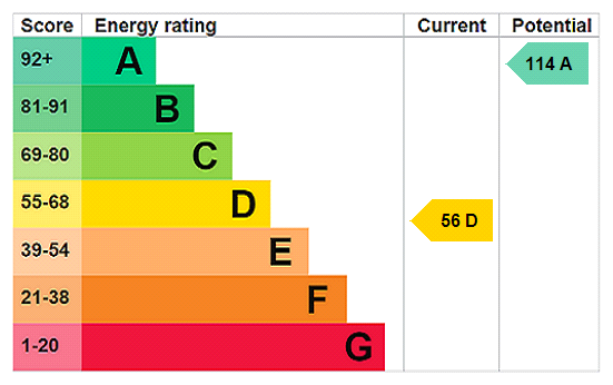 This property has an EPC rating of D, with an energy efficiency rating of 56