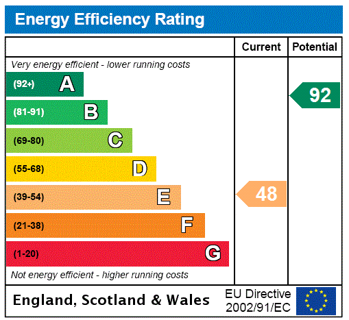 This property has an EPC rating of E, with an energy efficiency rating of 48
