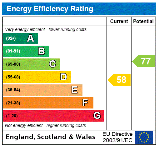 This property has an EPC rating of D, with an energy efficiency rating of 58
