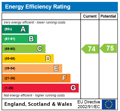 This property has an EPC rating of C, with an energy efficiency rating of 74