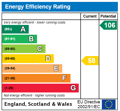 This property has an EPC rating of D, with an energy efficiency rating of 58
